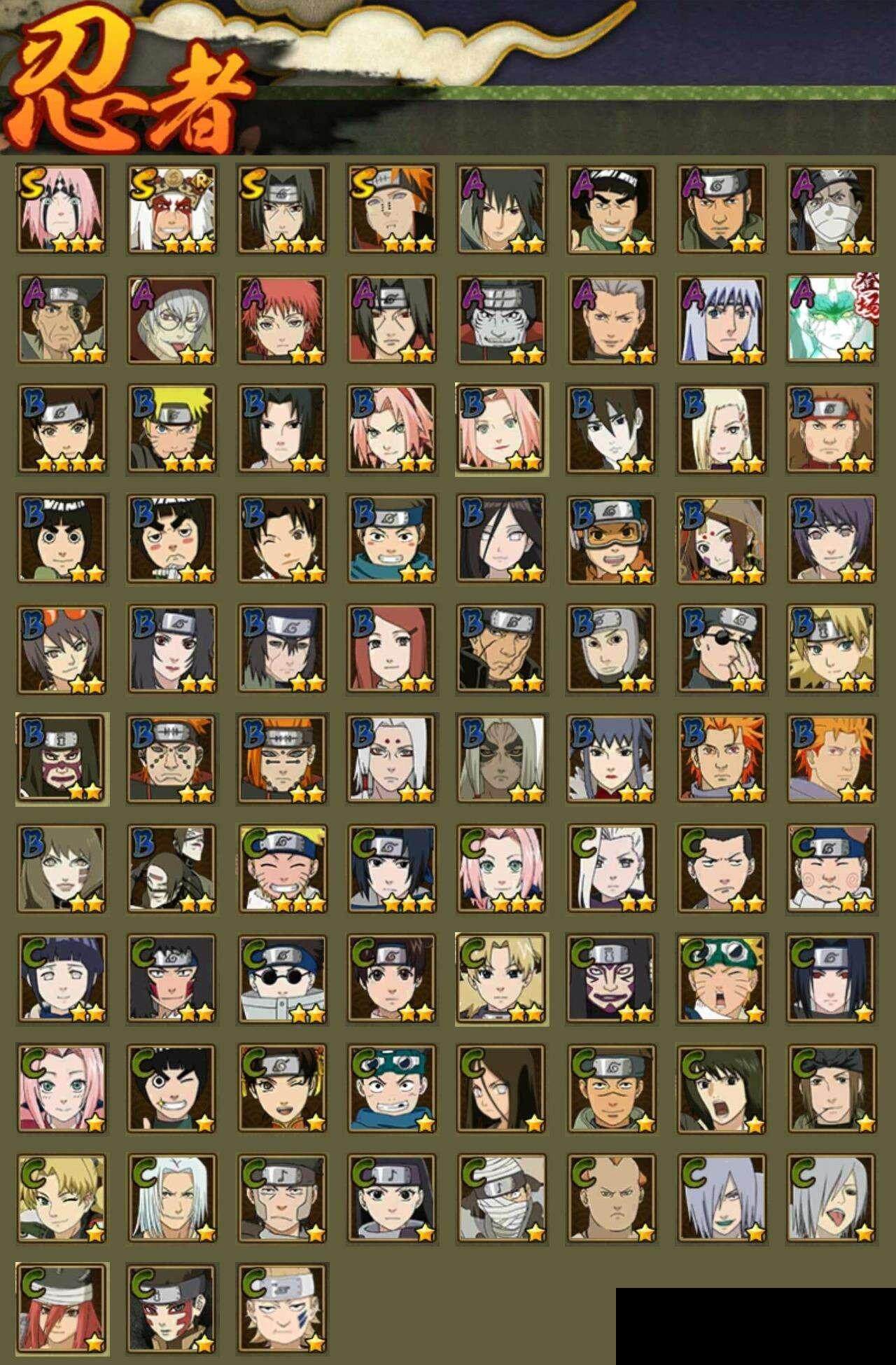 HYCMW333667火影忍者账号详情图2