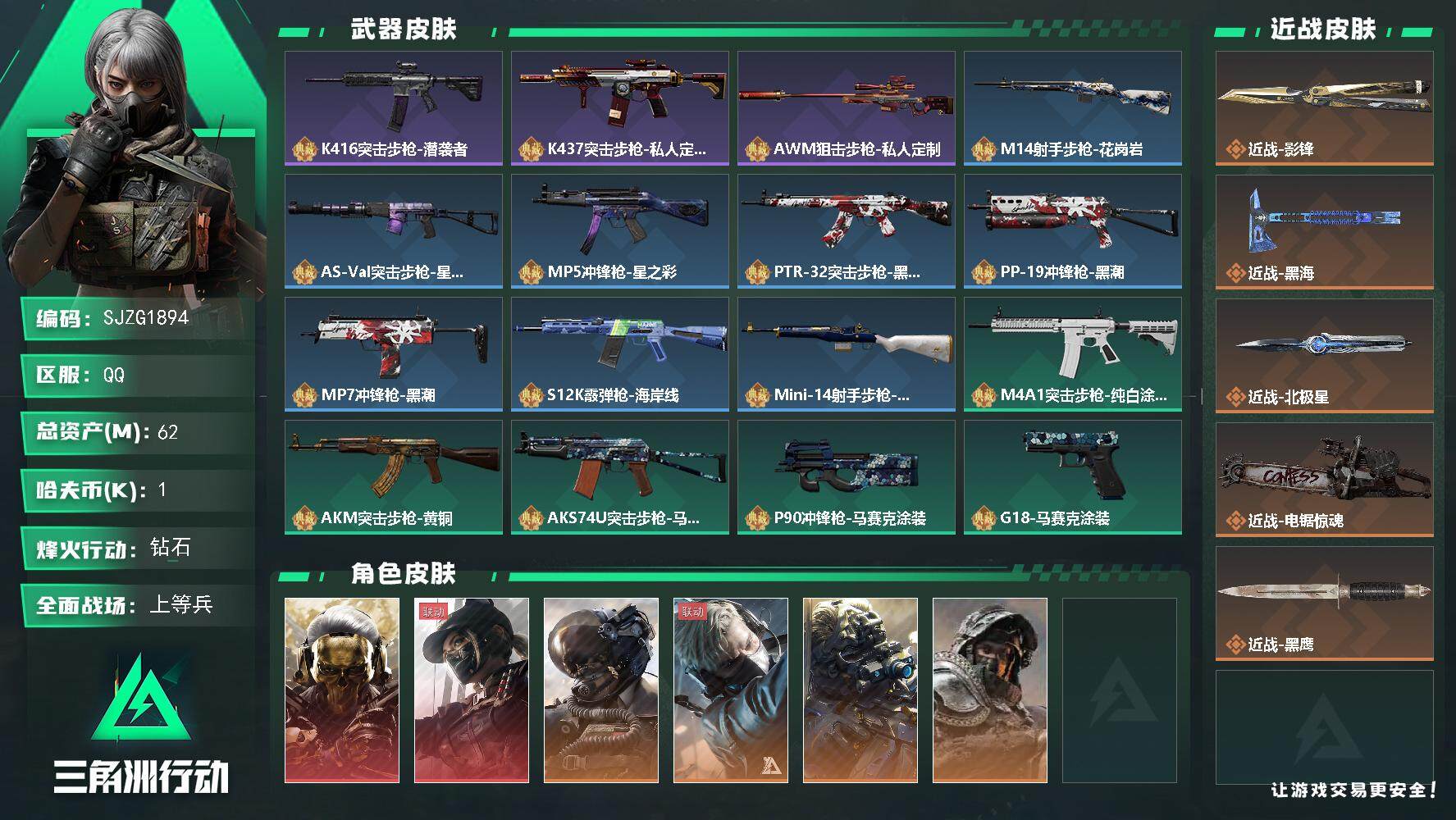三角洲行动账号QQ【SJZG1894】总资产(M)：62M/哈夫币(K)：1K/哈夫币(K)：1K/全面战场等级：50