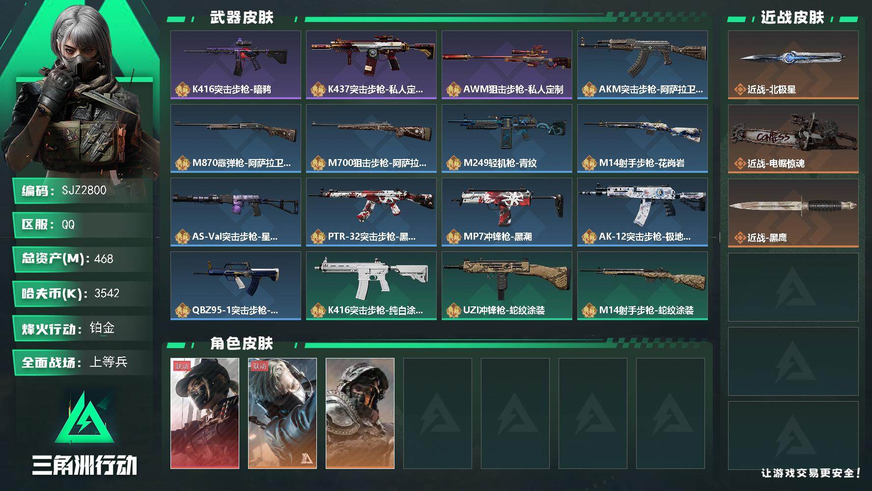 三角洲行动账号QQ【SJZ2800】总资产(M)：468M/哈夫币(K)：3542K/哈夫币(K)：3542K/全面战