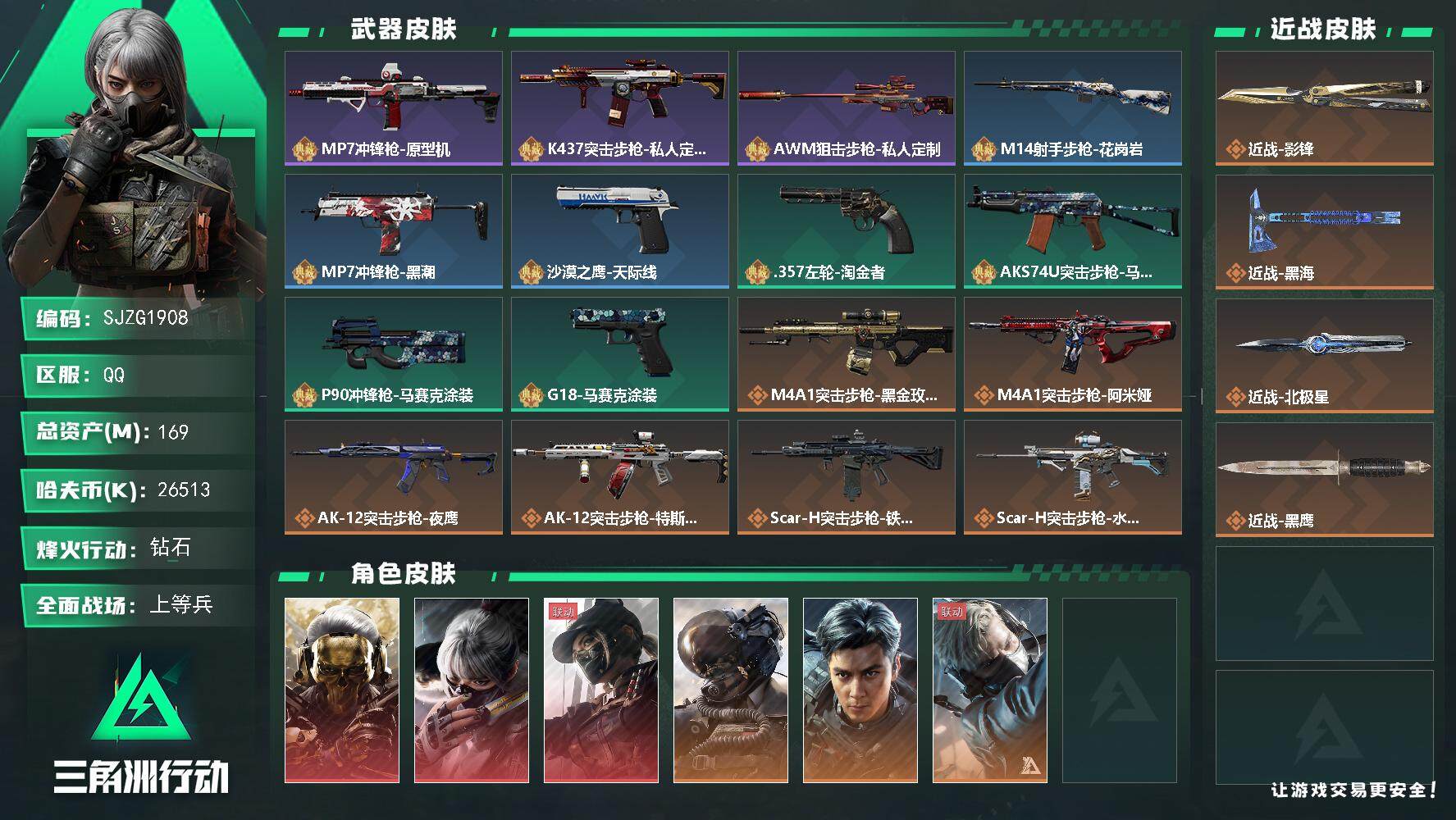 三角洲行动账号QQ【SJZG1908】总资产(M)：169M/哈夫币(K)：26513K/哈夫币(K)：26513K/传说枪皮数：25/全面战场等级：38_段位：上等兵/烽火地带等级：60_段位：钻石/红狼-蚀金玫瑰
