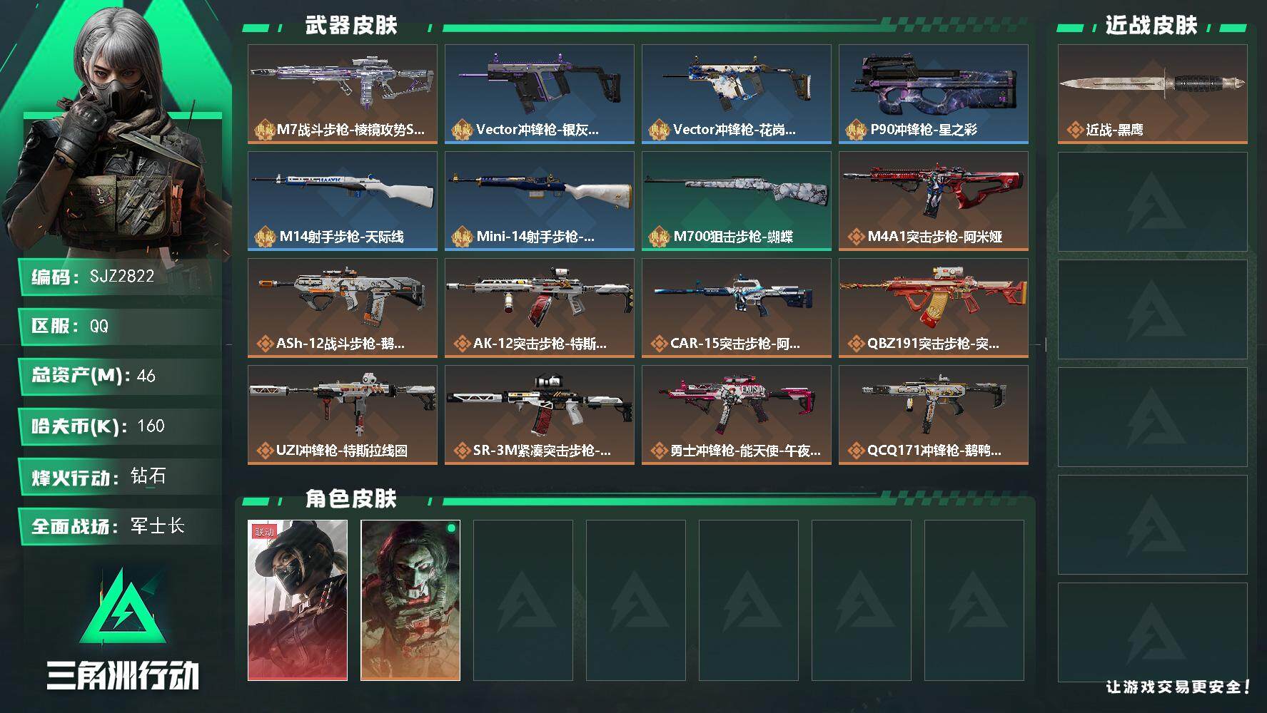三角洲行动账号QQ【SJZ2822】总资产(M)：46M/哈夫币(K)：160K/哈夫币(K)：160K/全面战场等级