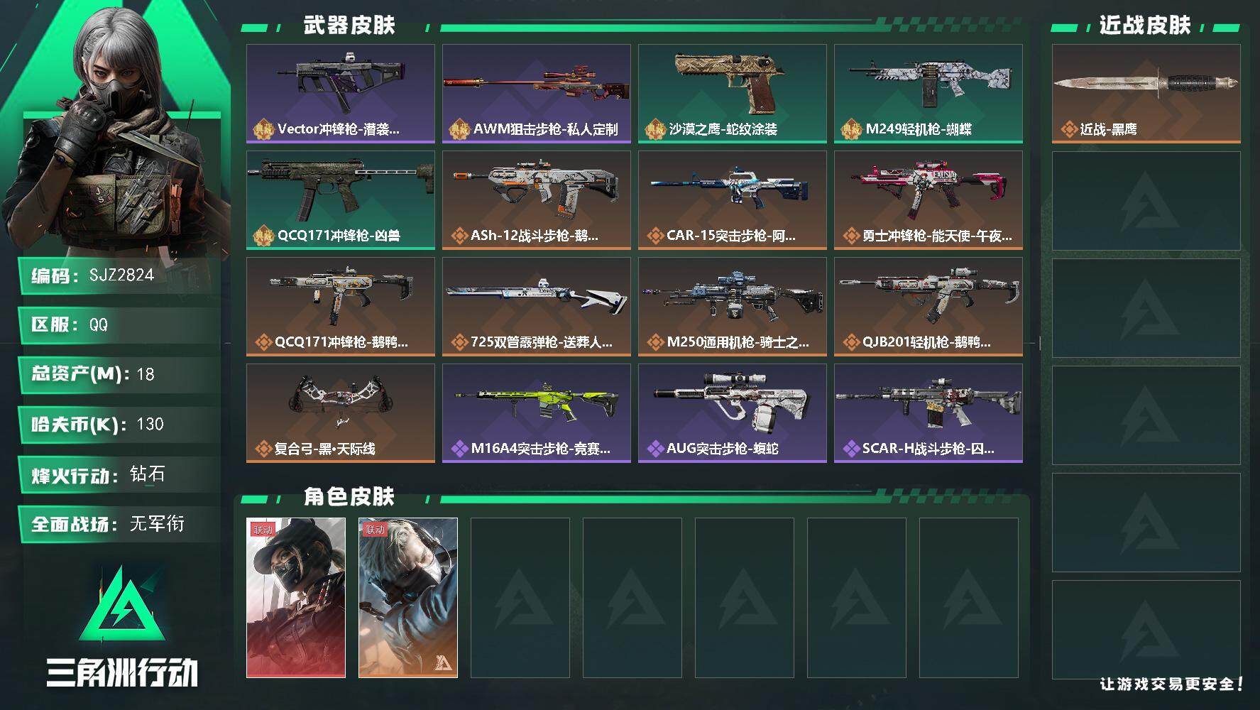 三角洲行动账号QQ【SJZ2824】总资产(M)：18M/哈夫币(K)：130K/哈夫币(K)：130K/全面战场等级