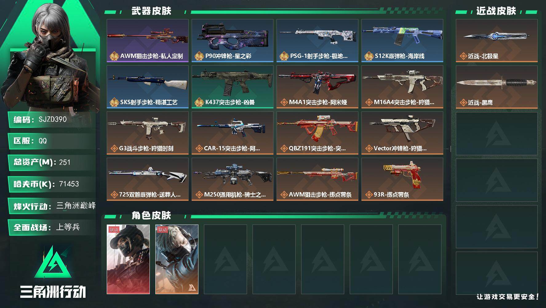 三角洲行动账号QQ【SJZD390】总资产(M)：251M/哈夫币(K)：71453K/哈夫币(K)：71453K/传说枪皮数：15/全面战场等级：16_段位：上等兵/烽火地带等级：60_段位：三角洲巅峰/露娜-黑·