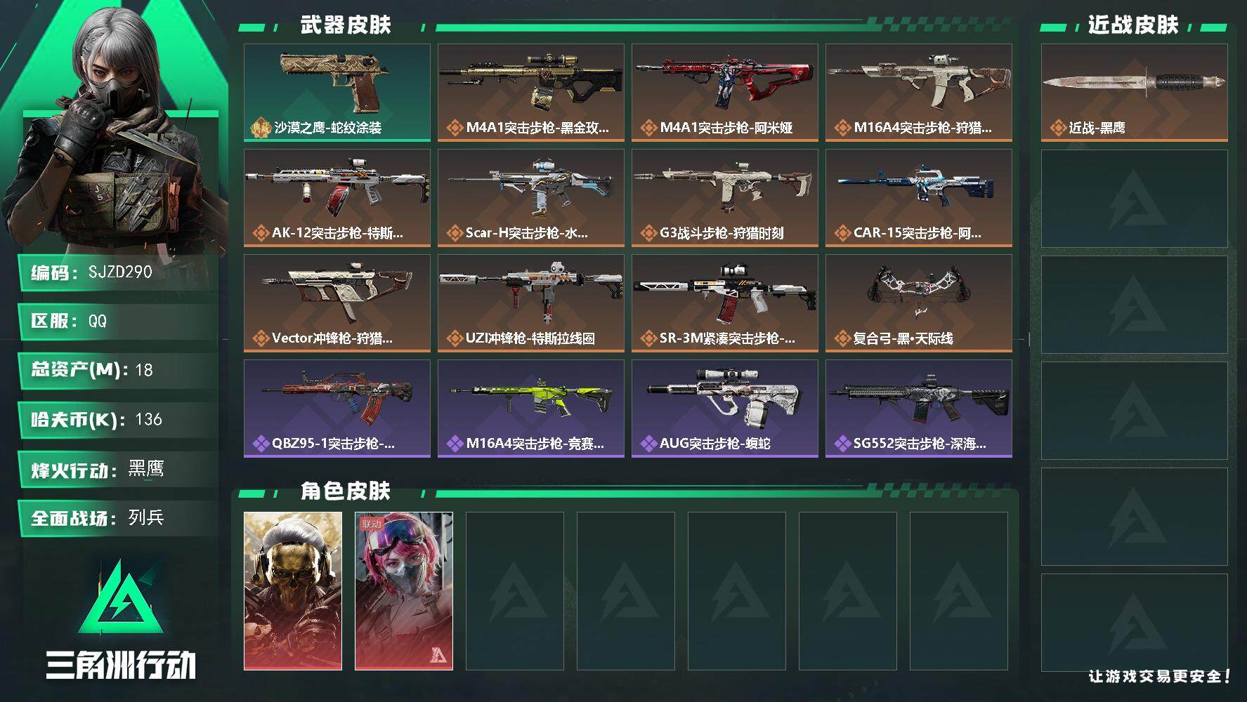 三角洲行动账号QQ【SJZD290】总资产(M)：18M/哈夫币(K)：136K/哈夫币(K)：136K/传说枪皮数：16/全面战场等级：7_段位：列兵/烽火地带等级：60_段位：黑鹰/红狼-蚀金玫瑰/蛊-能天使午夜