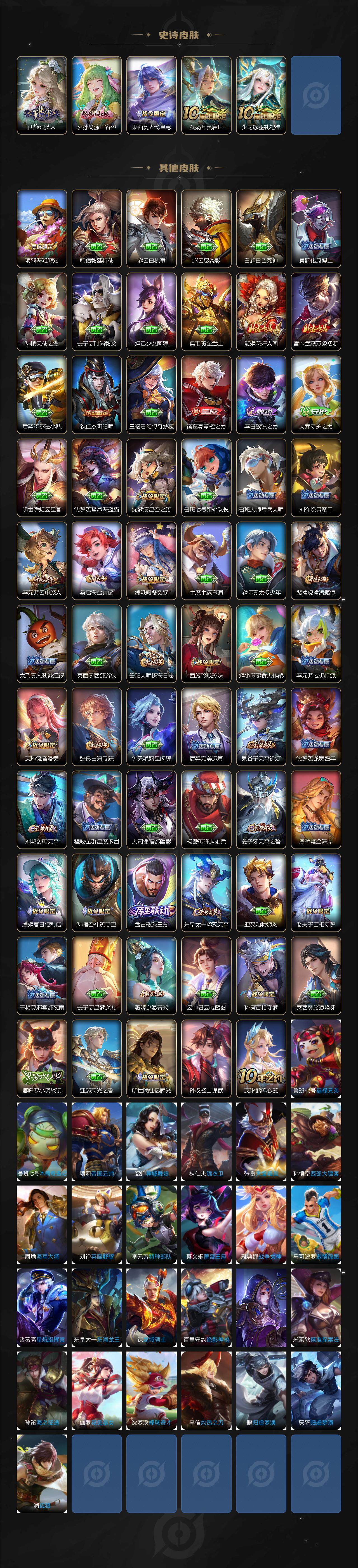 WZLX3369936王者荣耀账号详情图3