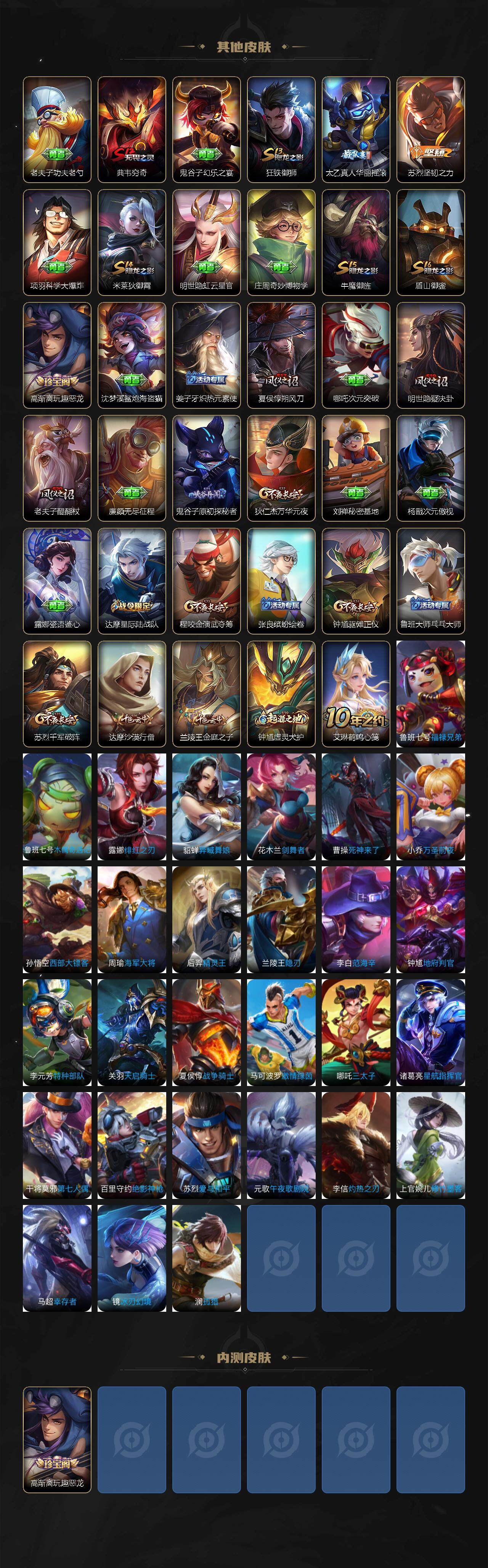 WZJZ3372077王者荣耀账号详情图3 WZJZ3372077王者荣耀账号详情图3