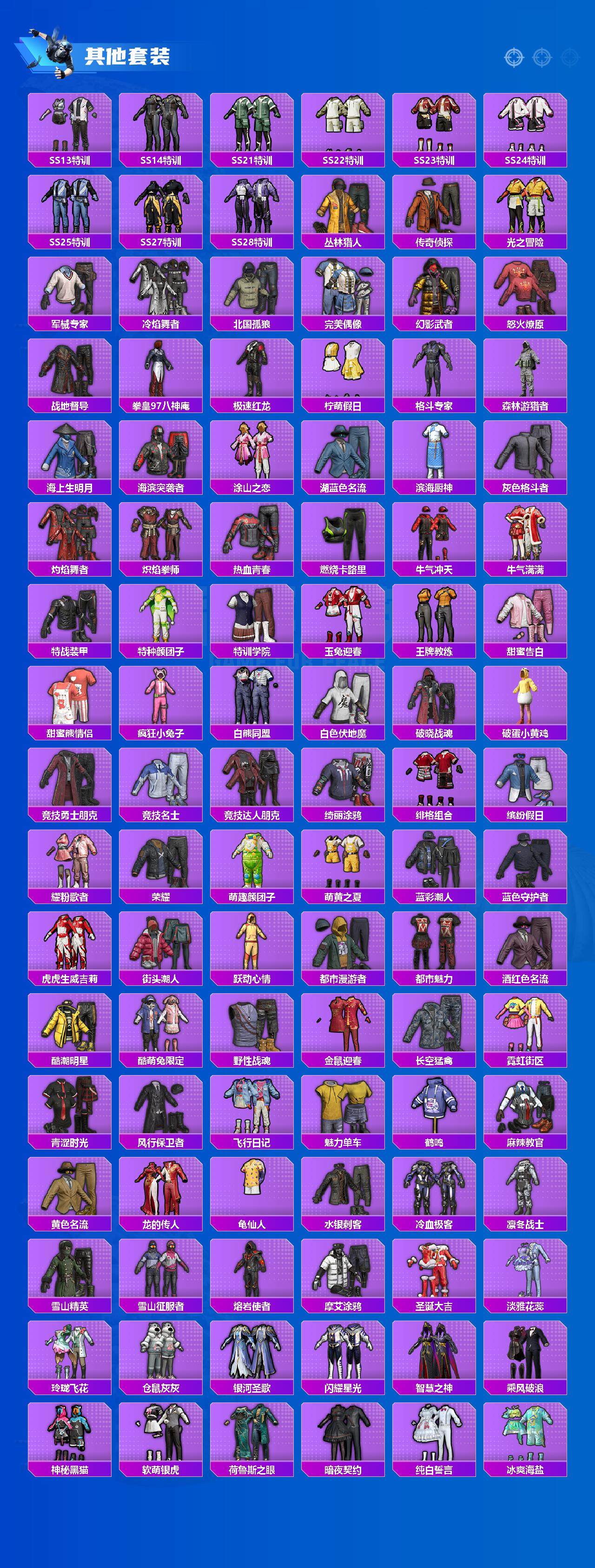 HPCMW3423751和平精英账号详情图4 HPCMW3423751和平精英账号详情图4