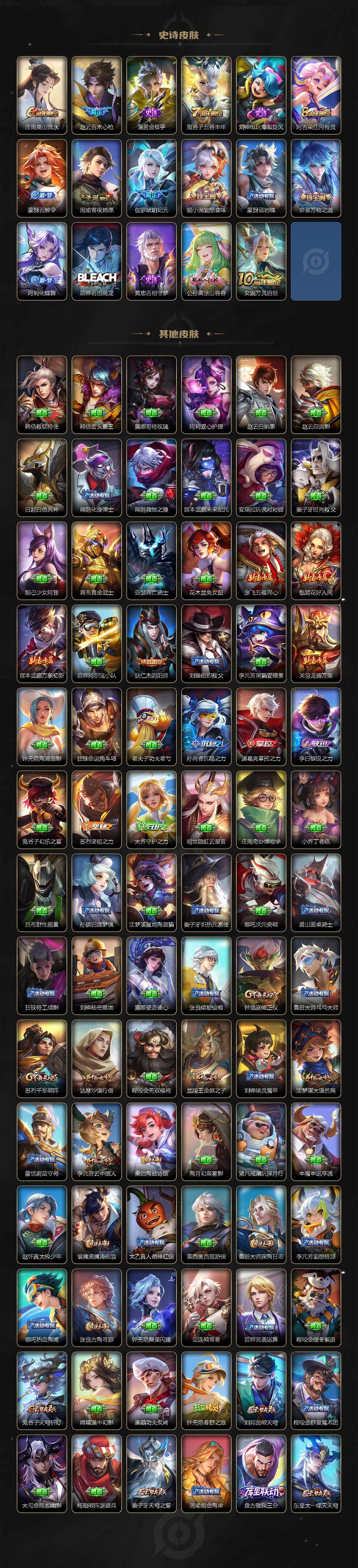 WZLX3369928王者荣耀账号详情图3 WZLX3369928王者荣耀账号详情图3