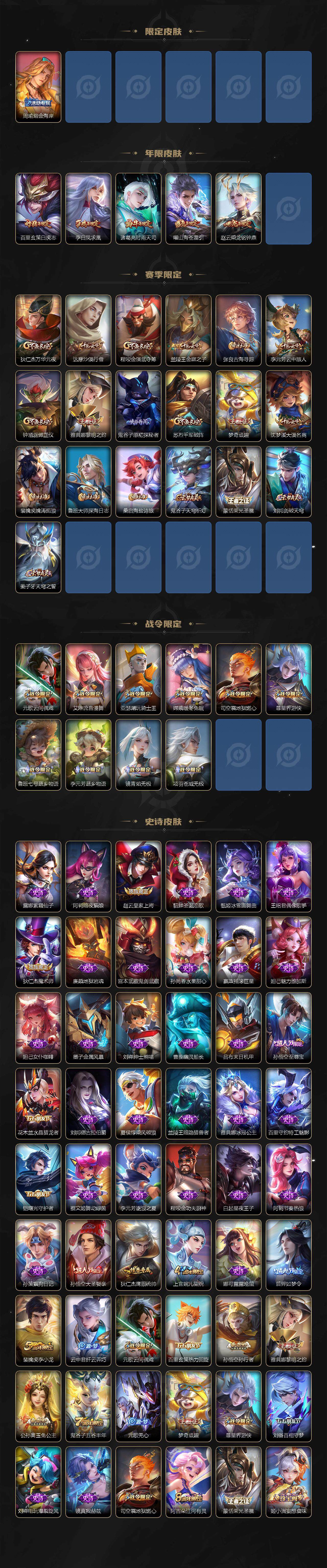 WZCMW3369148王者荣耀账号详情图3