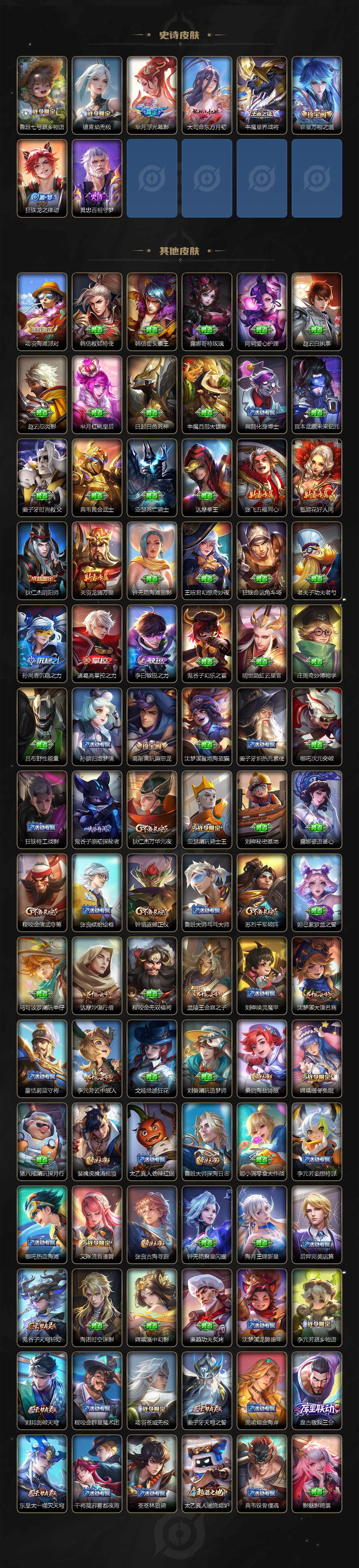 WZCMW3369148王者荣耀账号详情图4