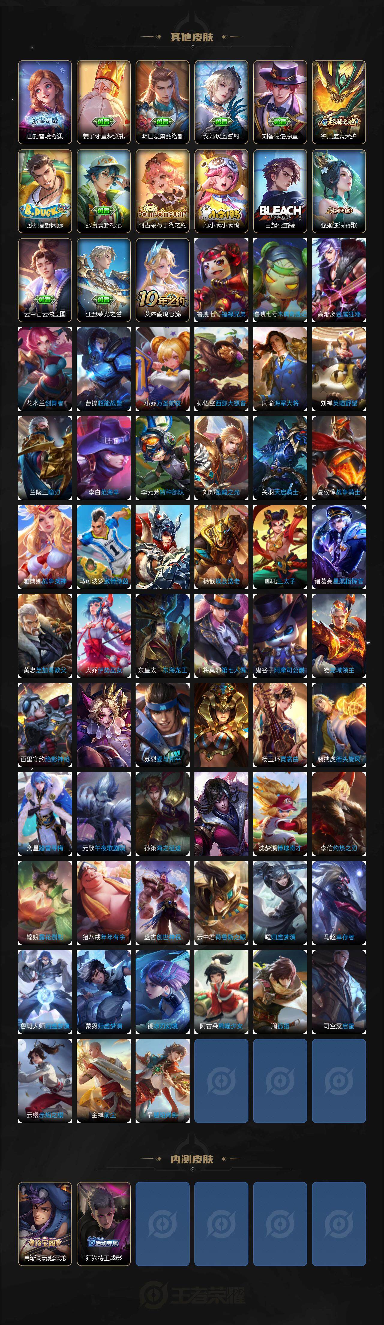 WZCMW3369148王者荣耀账号详情图5