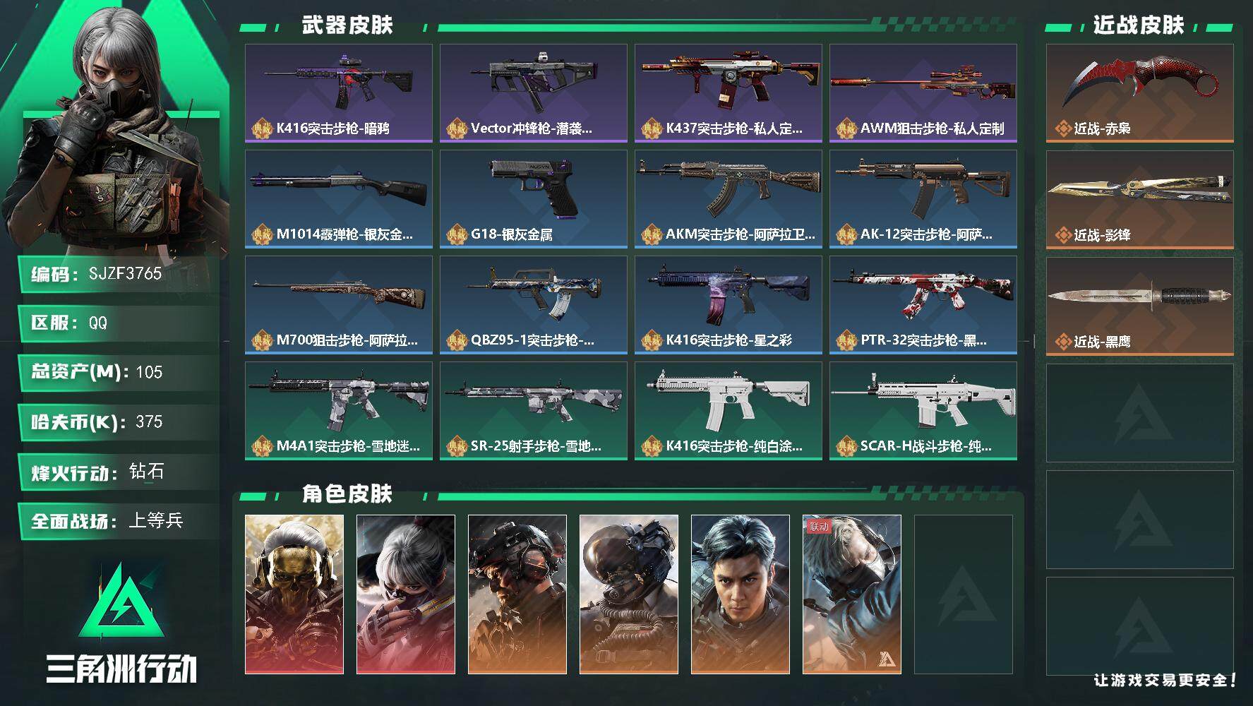 三角洲行动账号QQ【SJZF3765】总资产(M)：105M/哈夫币(K)：375K/哈夫币(K)：375K/全面战场等级：50_段位：上等兵/烽火地带等级：60_段位：钻石/红狼-蚀金玫瑰/骇爪-水墨云图/威龙-铁