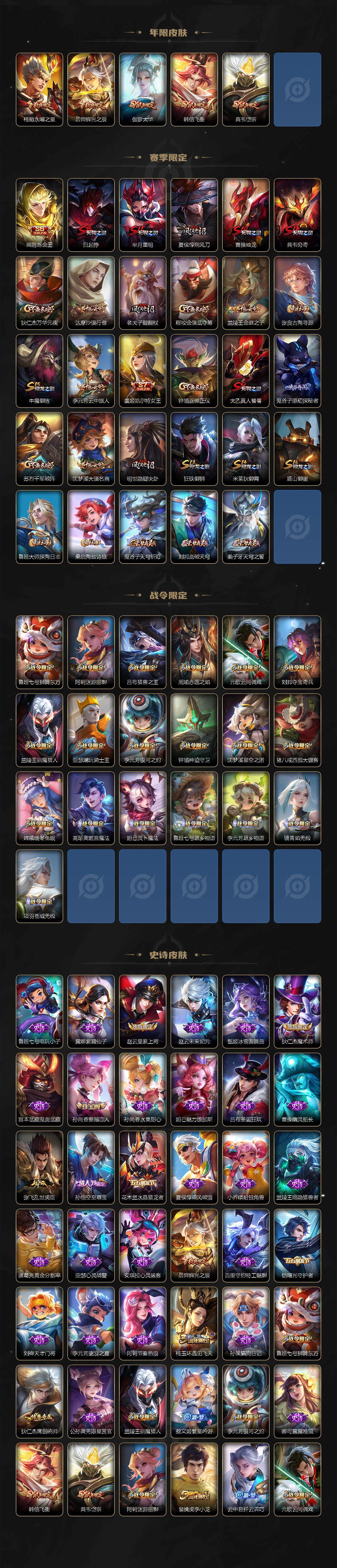 WZLX3369927王者荣耀账号详情图3