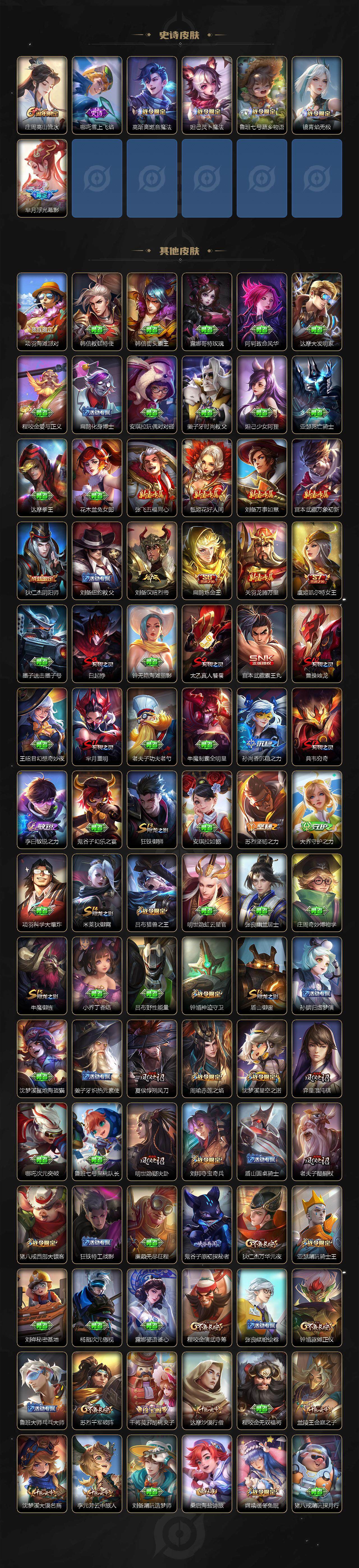 WZLX3369927王者荣耀账号详情图4