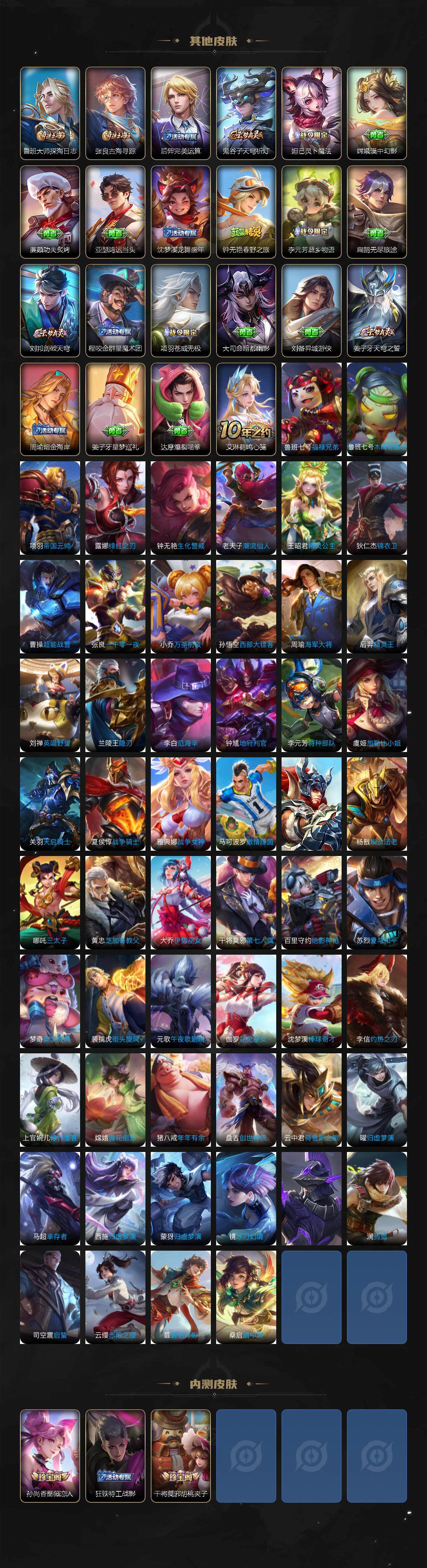 WZLX3369927王者荣耀账号详情图5