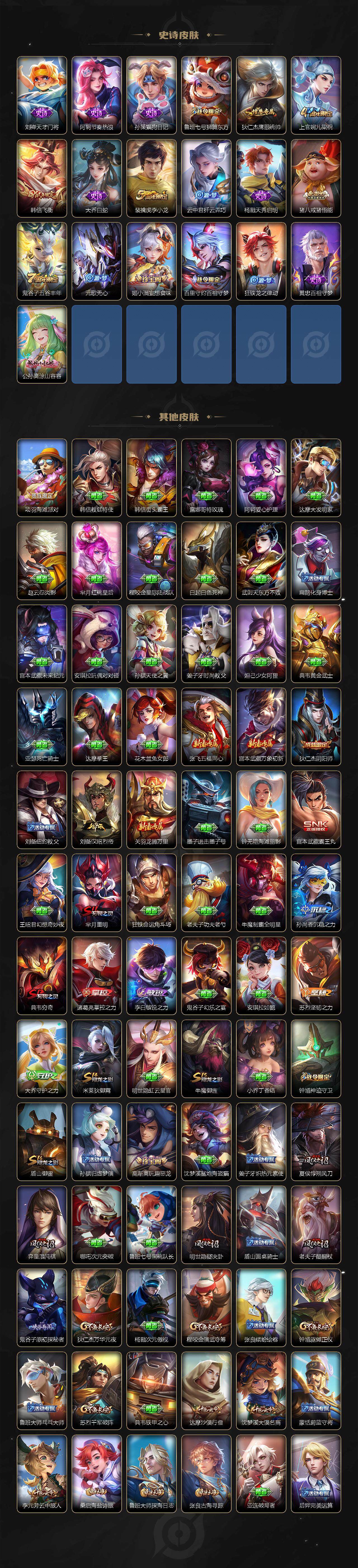 WZCMW3369149王者荣耀账号详情图3