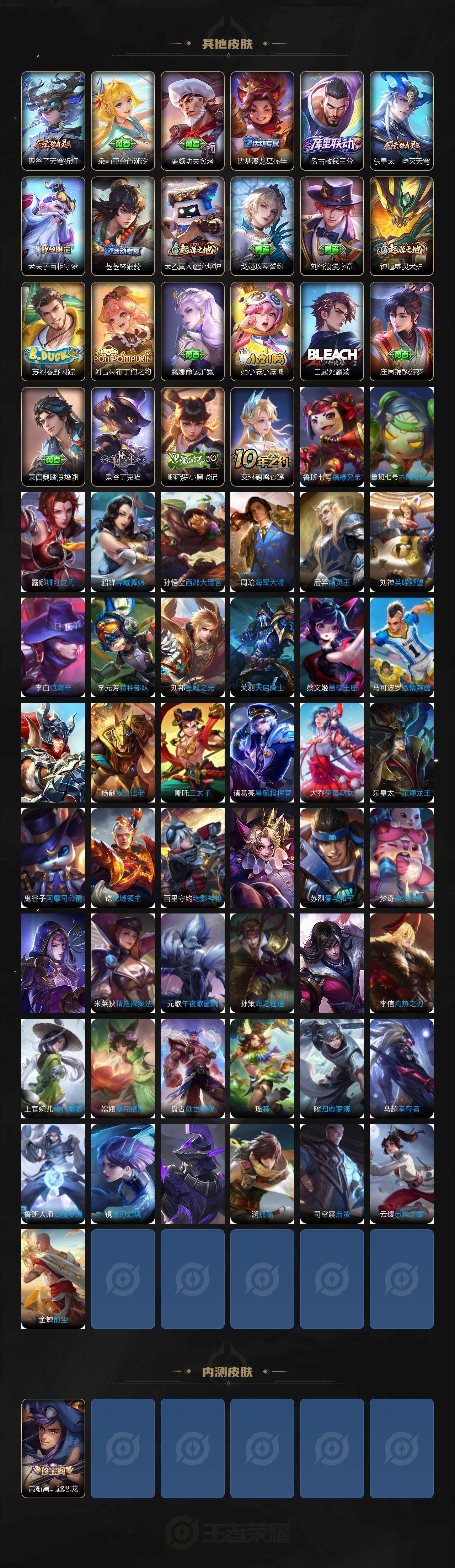 WZCMW3369149王者荣耀账号详情图4