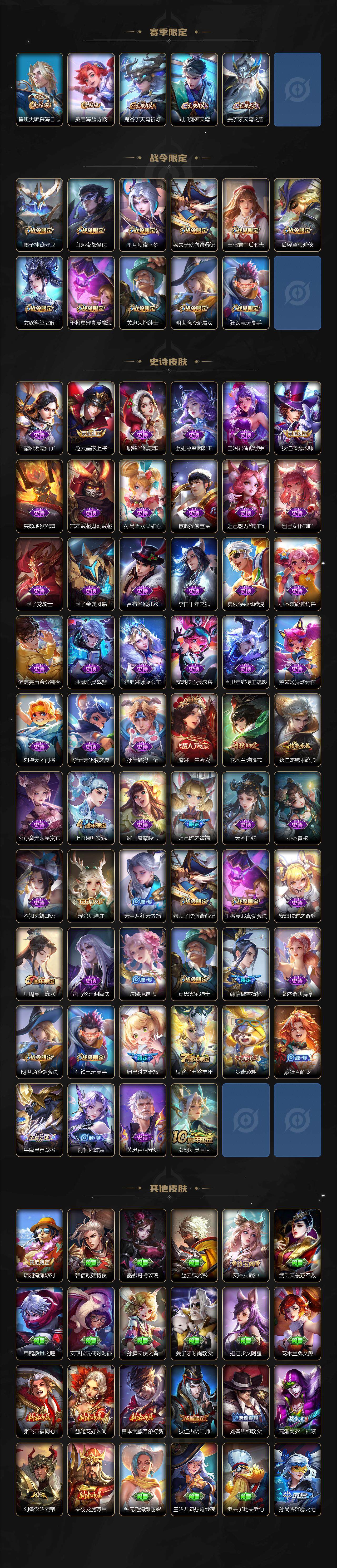 WZCMW3369151王者荣耀账号详情图3