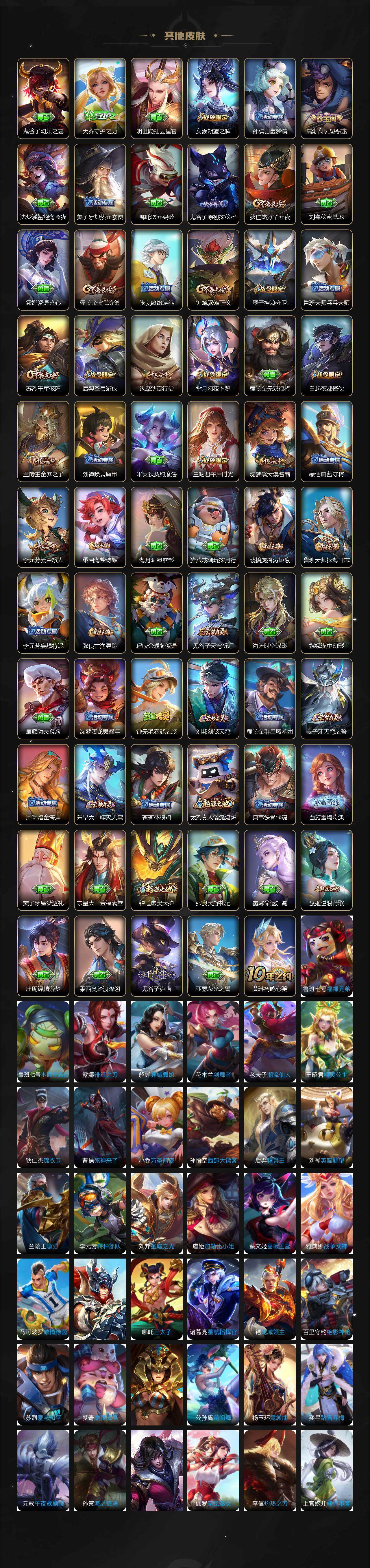 WZCMW3369151王者荣耀账号详情图4