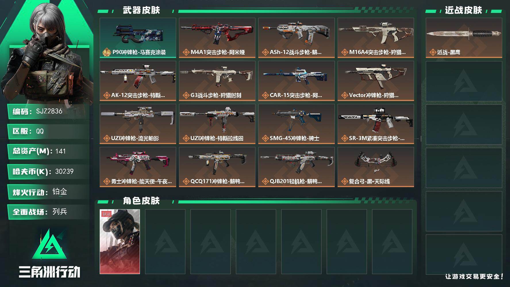 三角洲行动账号QQ【SJZ2836】总资产(M)：141M/哈夫币(K)：30239K/哈夫币(K)：30239K/全面战场等级：14_段位：列兵/烽火地带等级：60_段位：铂金/露娜-黑·天际线/近战-黑鹰/P90