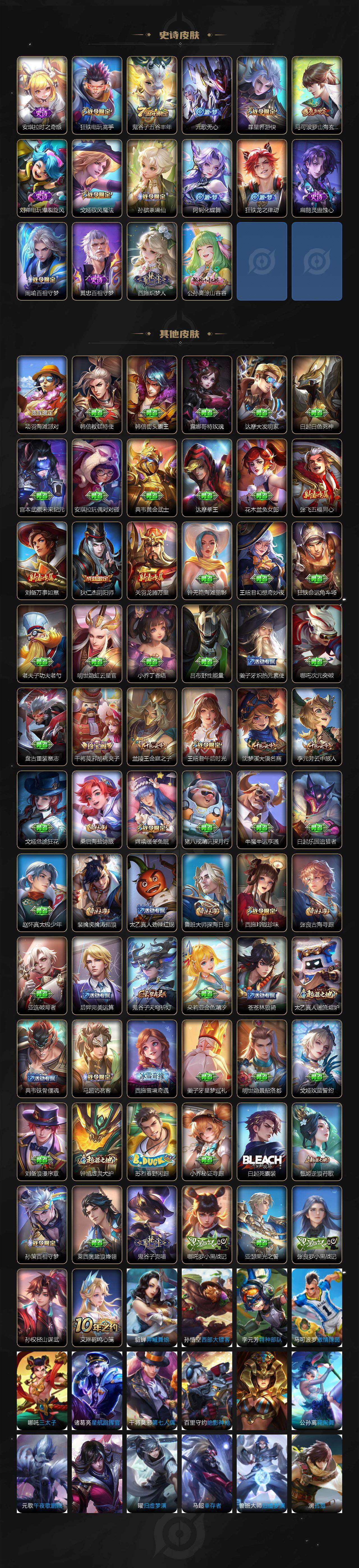 WZEY3367115王者荣耀账号详情图3