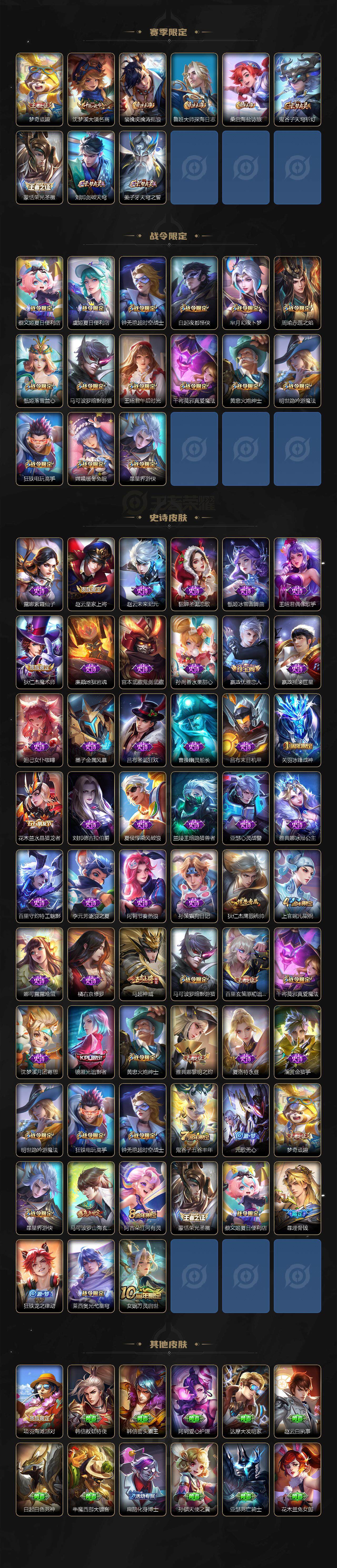 WZXS3385307王者荣耀账号详情图3