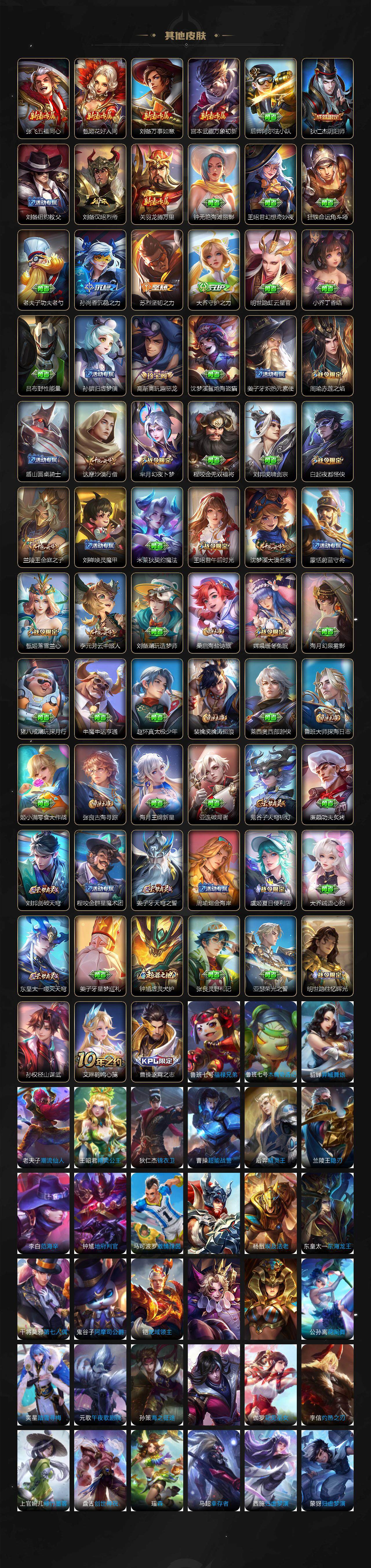 WZXS3385307王者荣耀账号详情图4