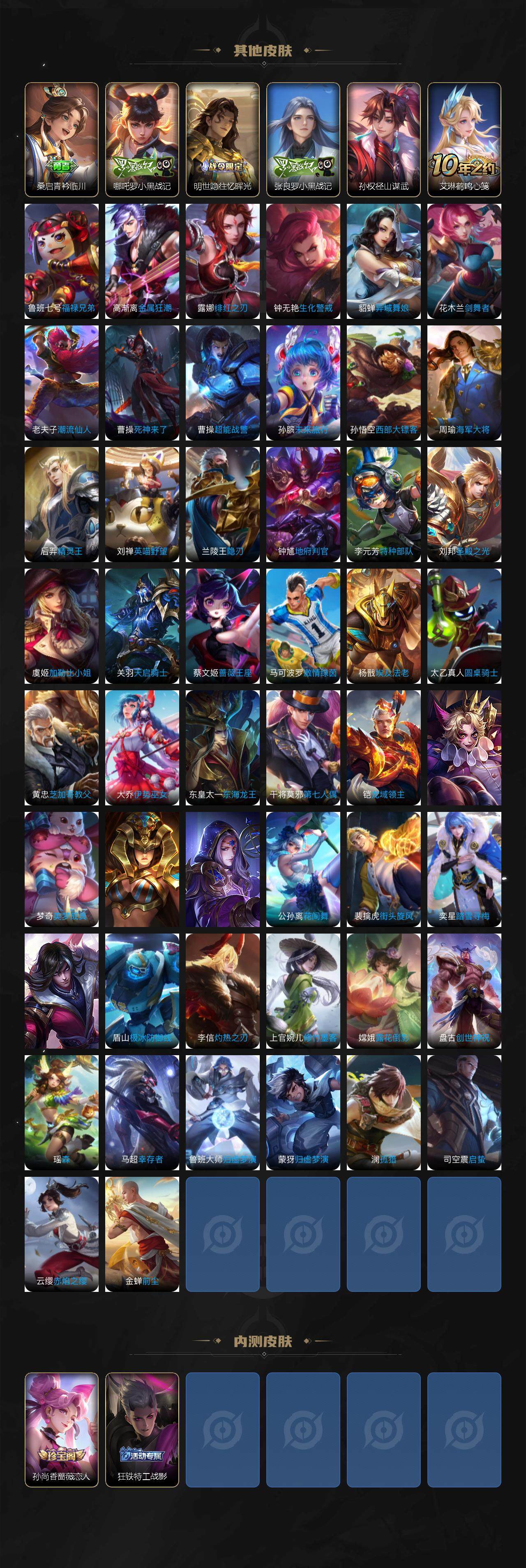 WZLFY3366533王者荣耀账号详情图5