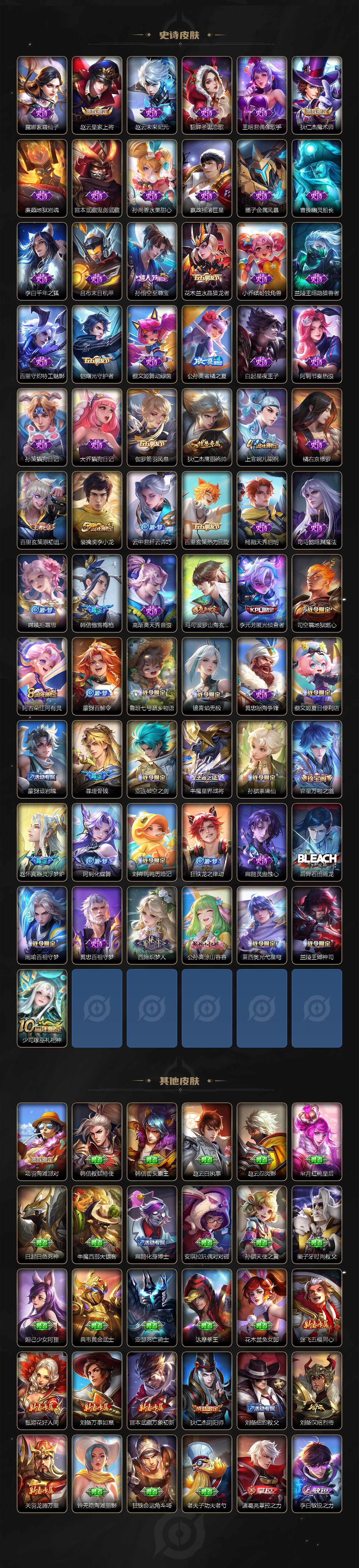 WZQM3371273王者荣耀账号详情图4