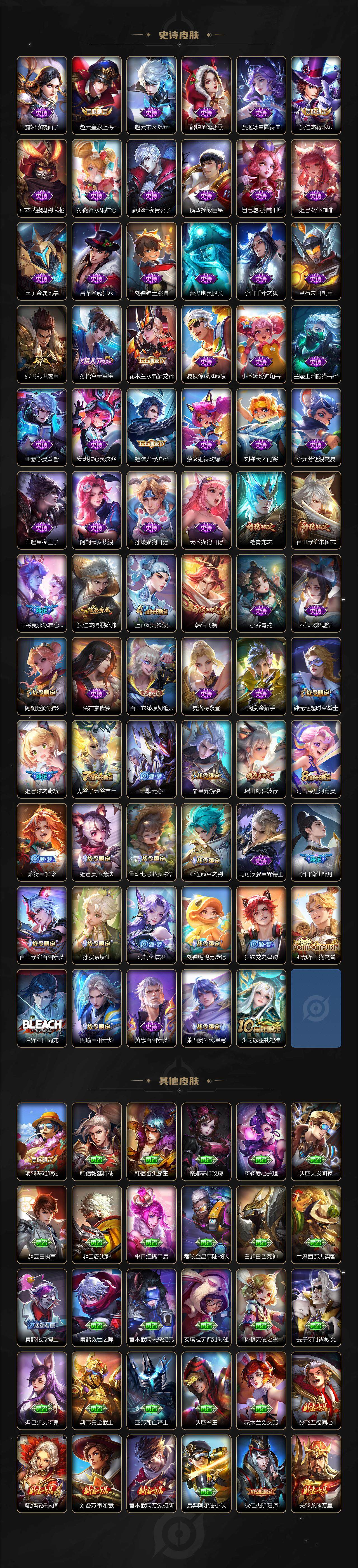 WZ0349423王者荣耀账号详情图3