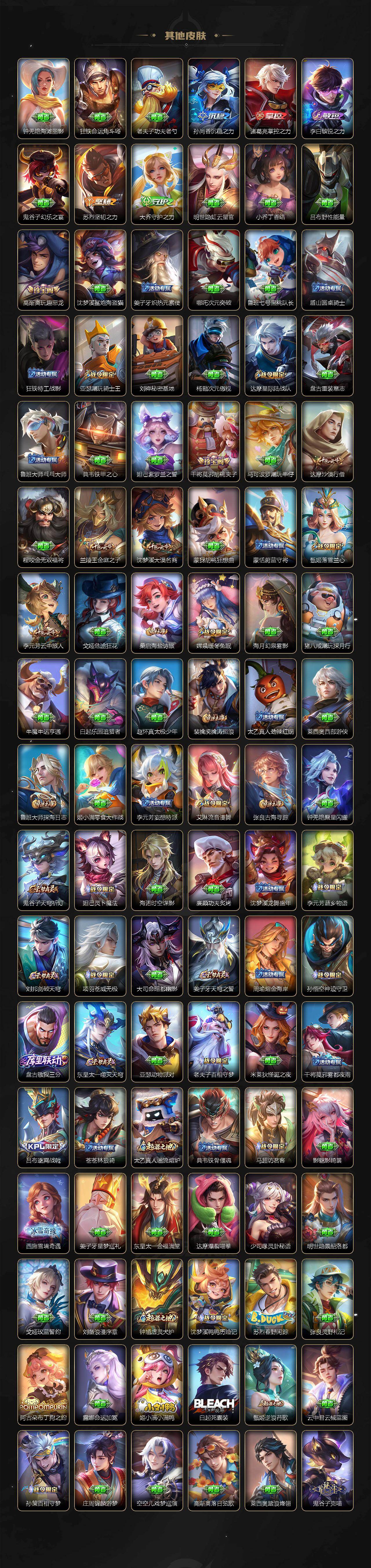 WZ0349423王者荣耀账号详情图4