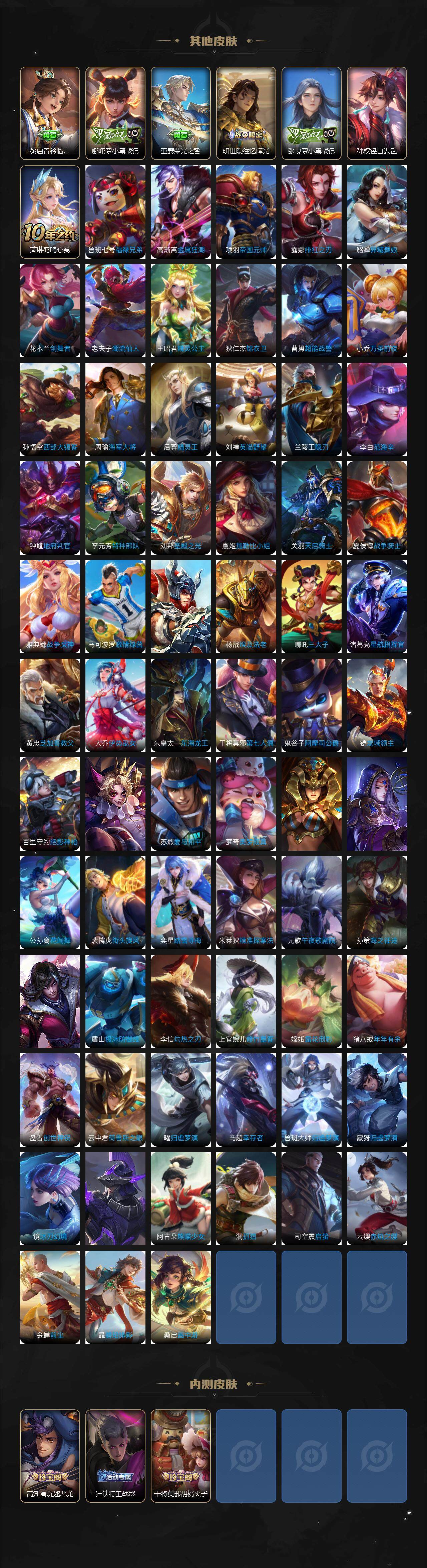 WZ0349423王者荣耀账号详情图5