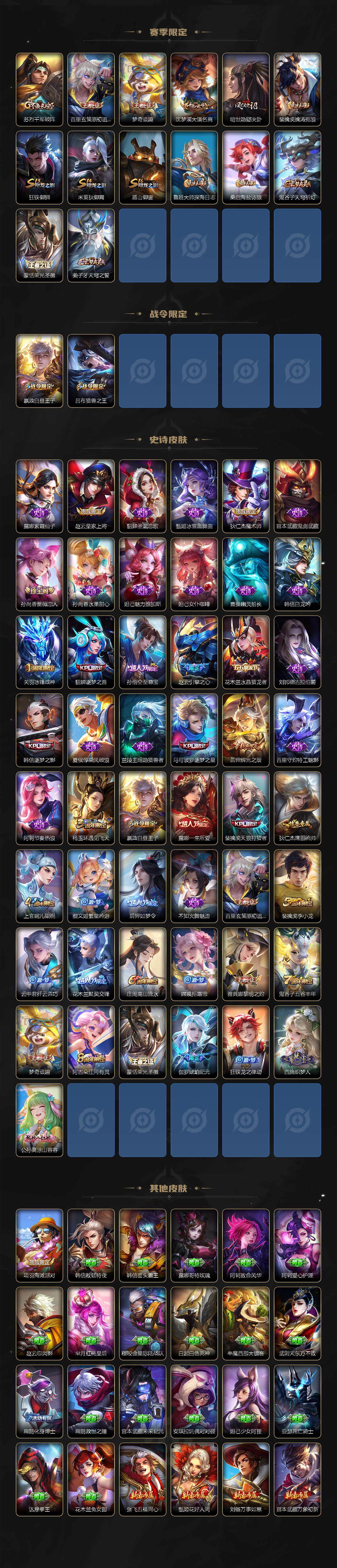 WZCMW3370189王者荣耀账号详情图3