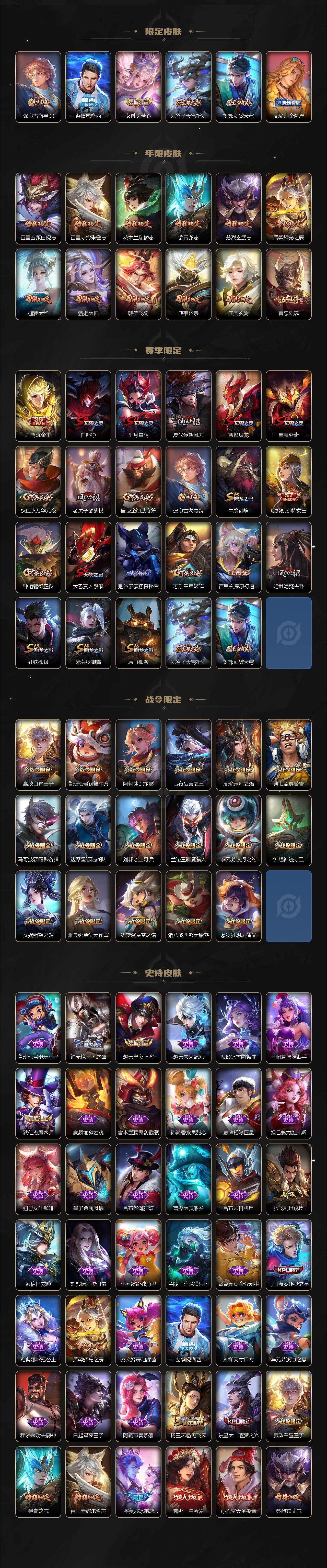 WZLX3371610王者荣耀账号详情图3 WZLX3371610王者荣耀账号详情图3