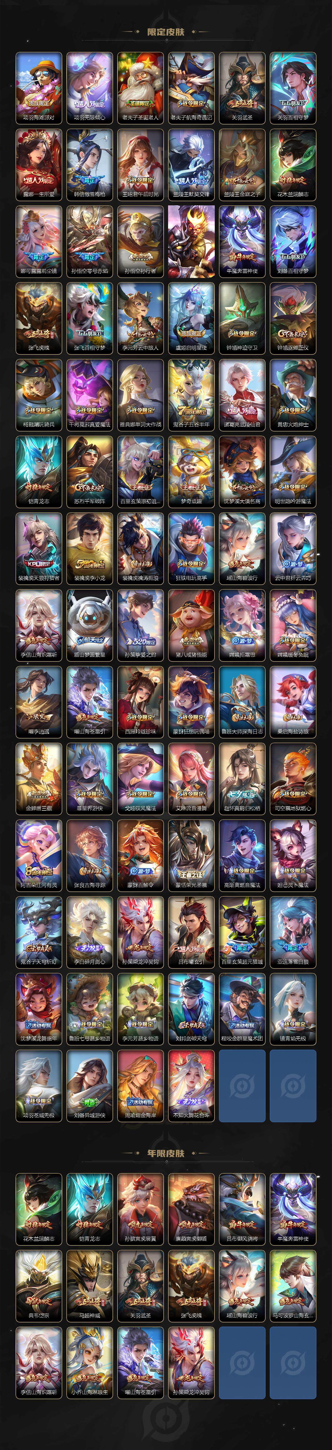 WZLX3369953王者荣耀账号详情图3