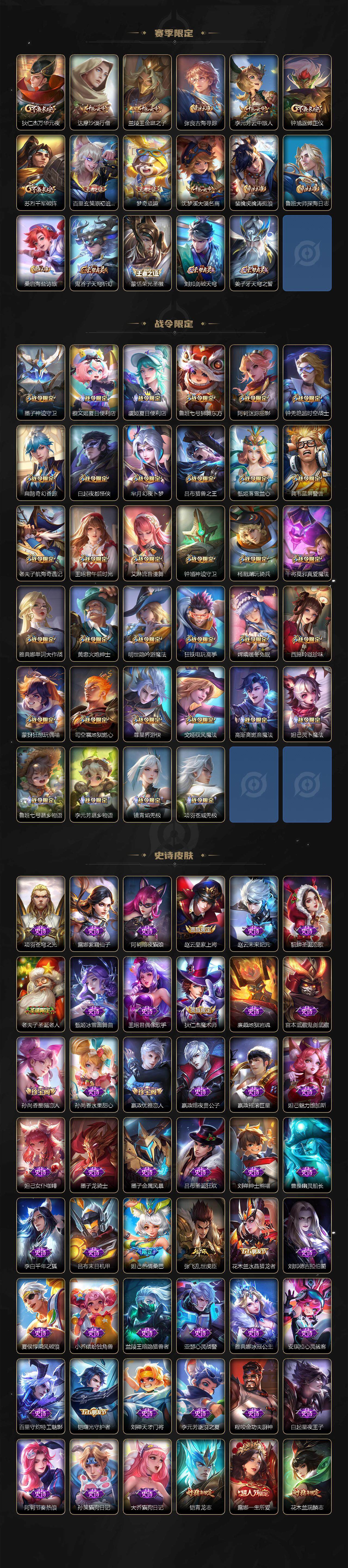 WZLX3369953王者荣耀账号详情图4