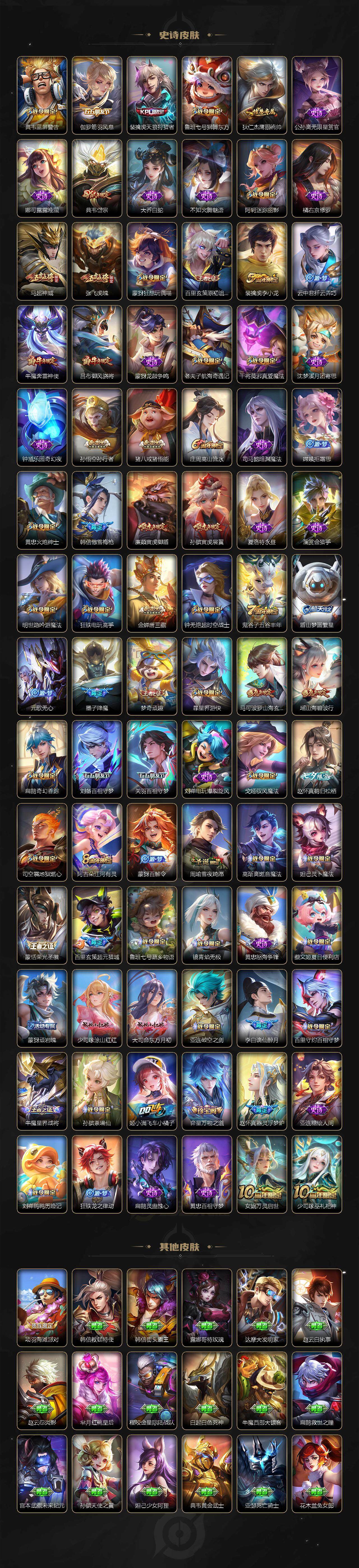 WZLX3369953王者荣耀账号详情图5