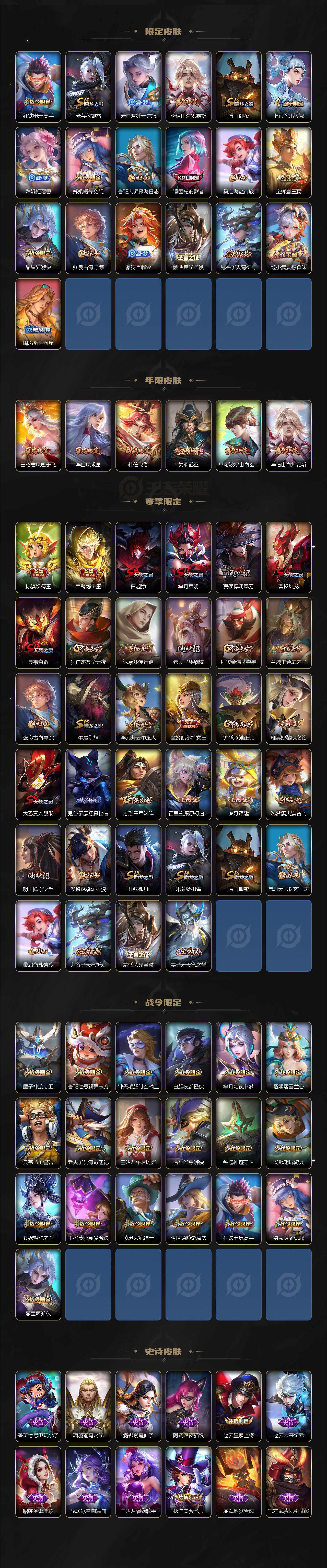 WZLX3369950王者荣耀账号详情图3