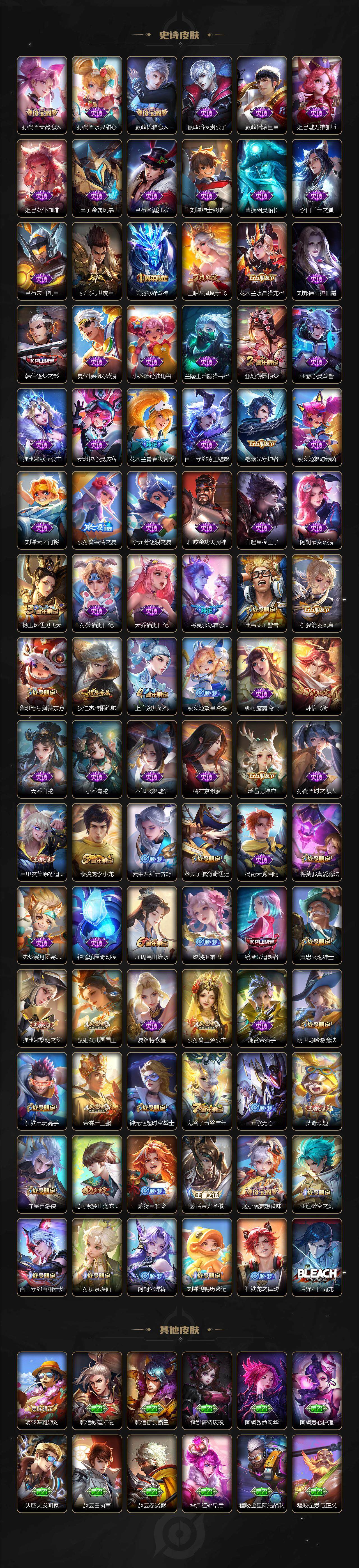 WZLX3369950王者荣耀账号详情图4