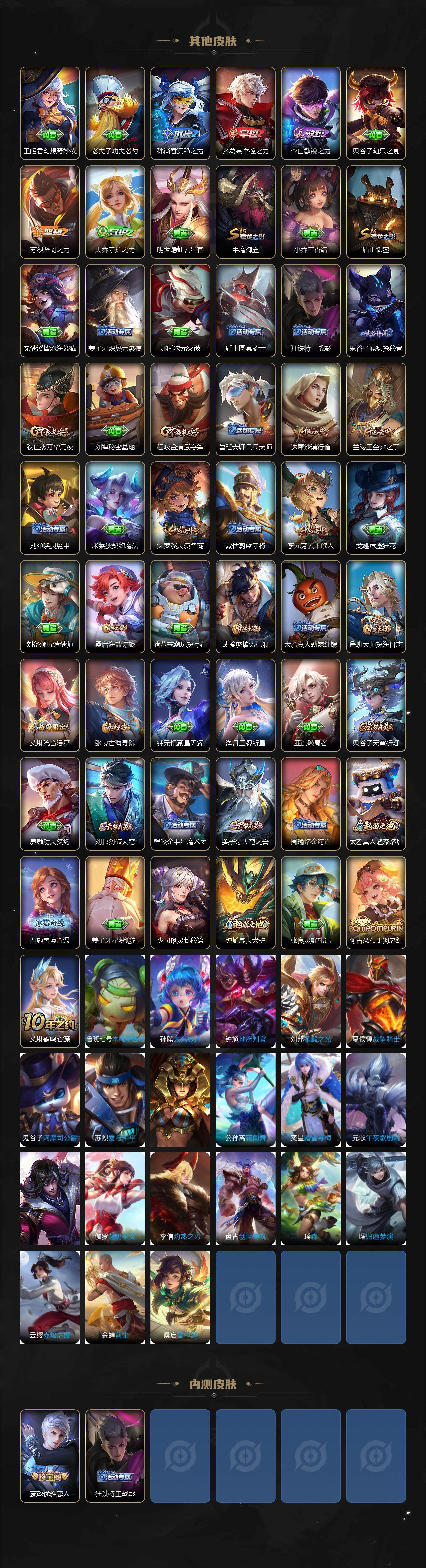 WZLE3371556王者荣耀账号详情图4