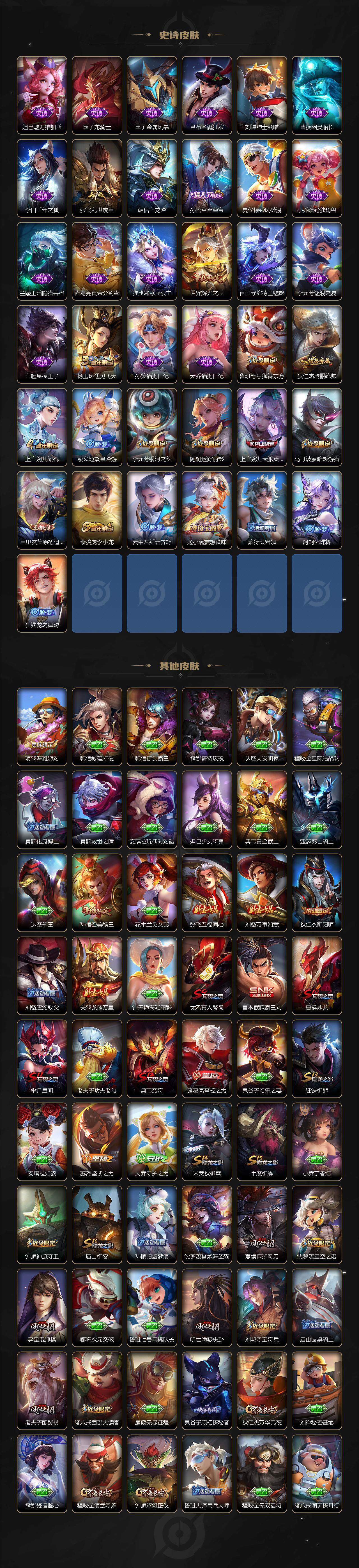 WZCMW414619王者荣耀账号详情图3