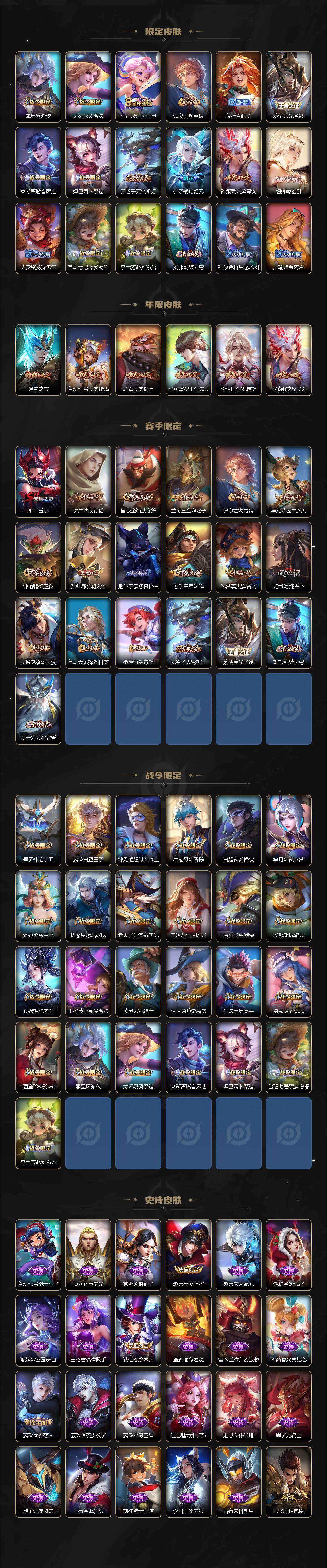 WZLFY3367271王者荣耀账号详情图3 WZLFY3367271王者荣耀账号详情图3