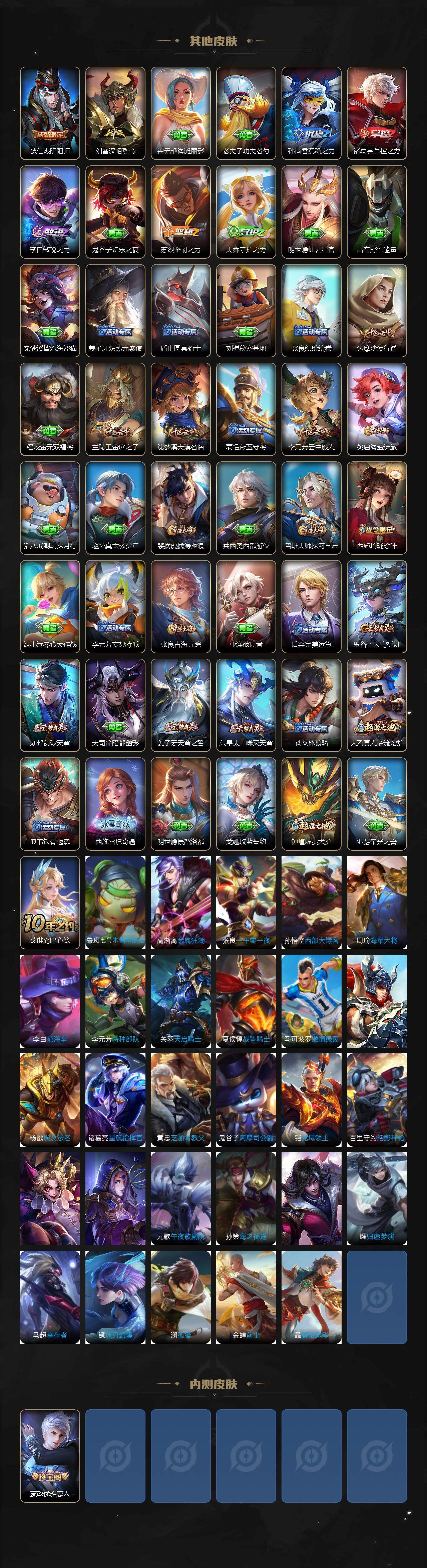 WZJZ3374333王者荣耀账号详情图3