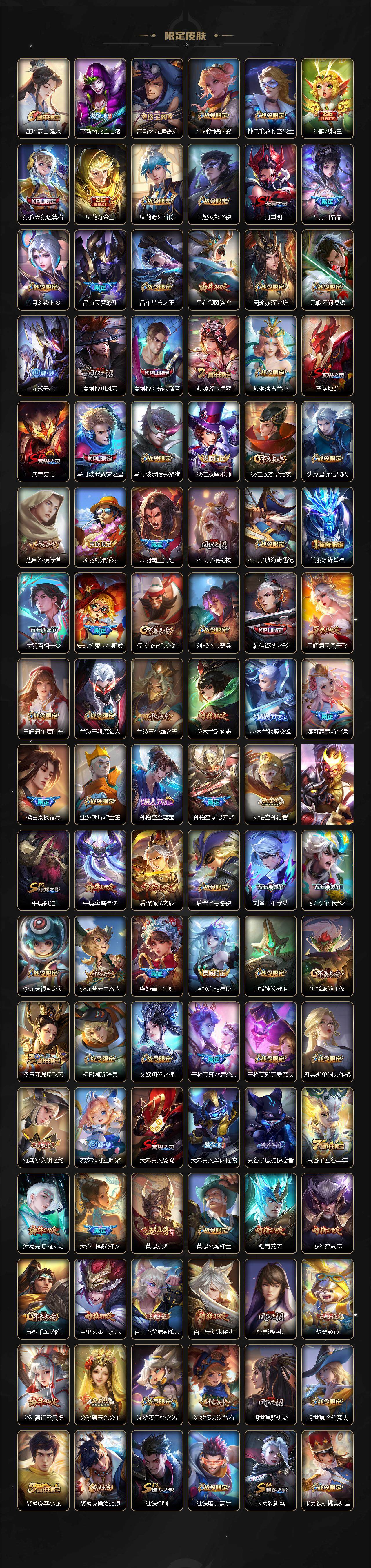 WZCMW3369179王者荣耀账号详情图3