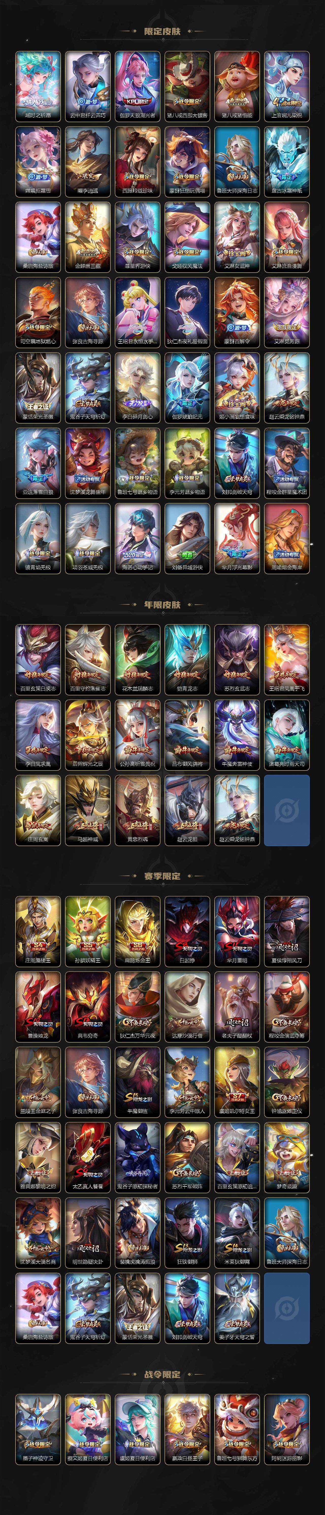 WZCMW3369179王者荣耀账号详情图4