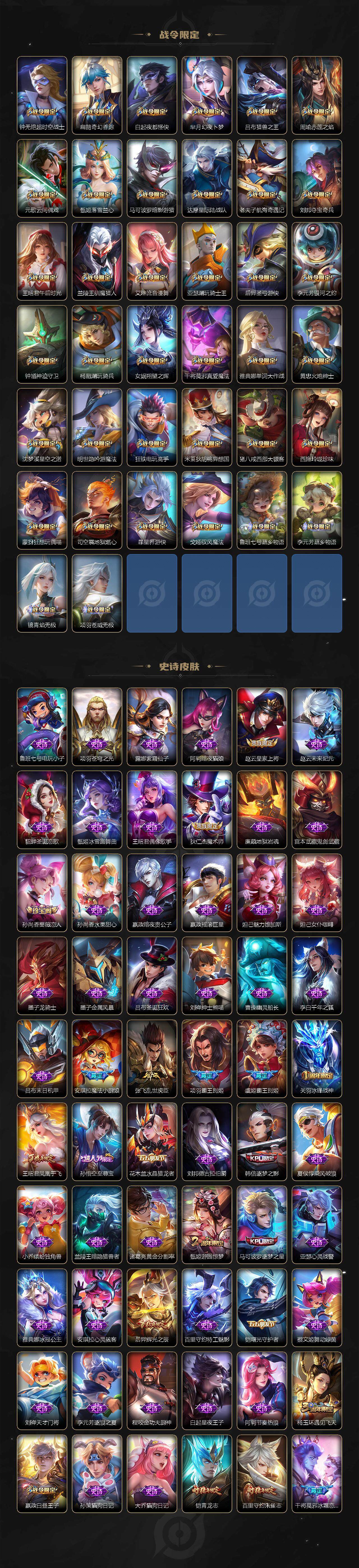 WZCMW3369179王者荣耀账号详情图5