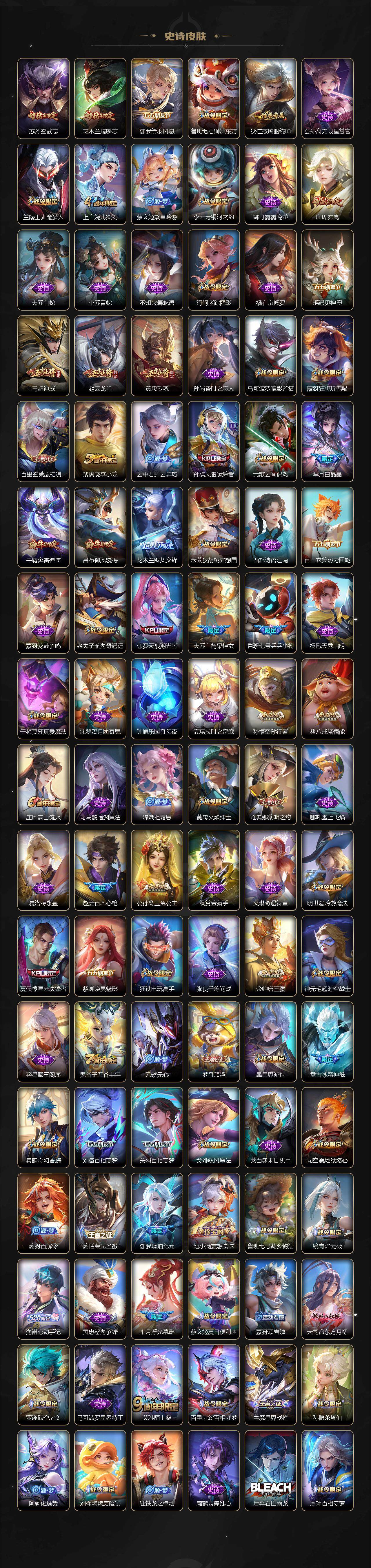 WZCMW3369179王者荣耀账号详情图6