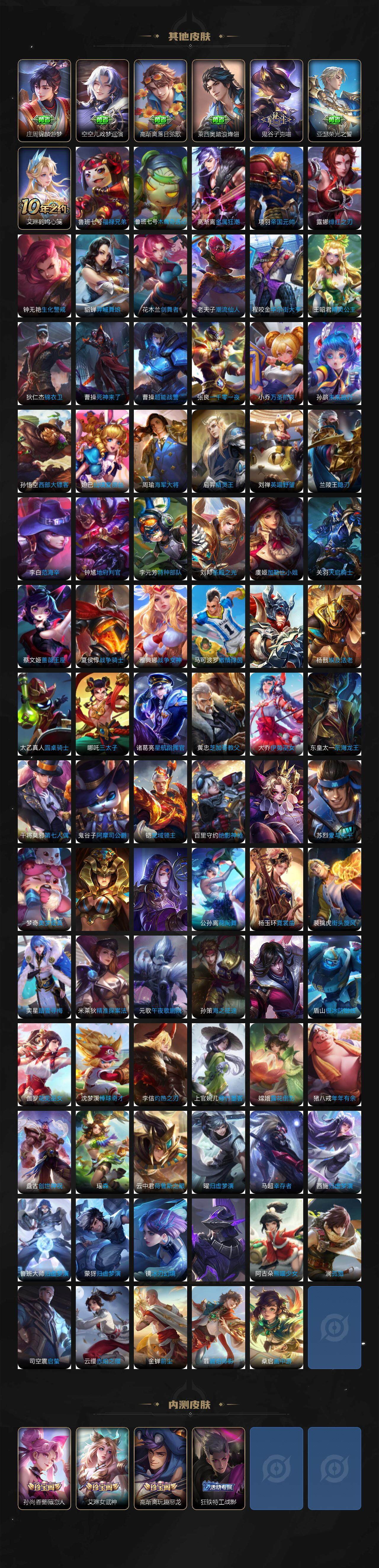 WZCMW3369179王者荣耀账号详情图9