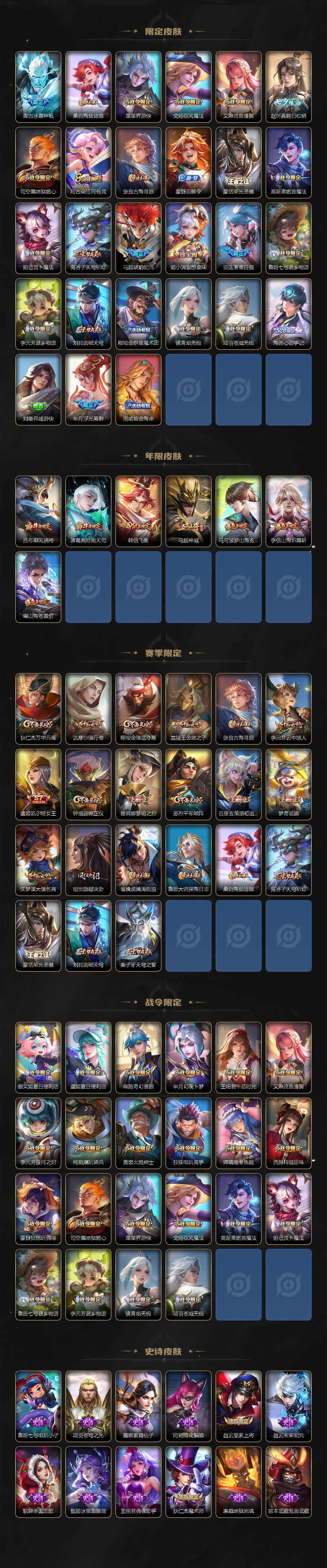 WZLX3371595王者荣耀账号详情图3