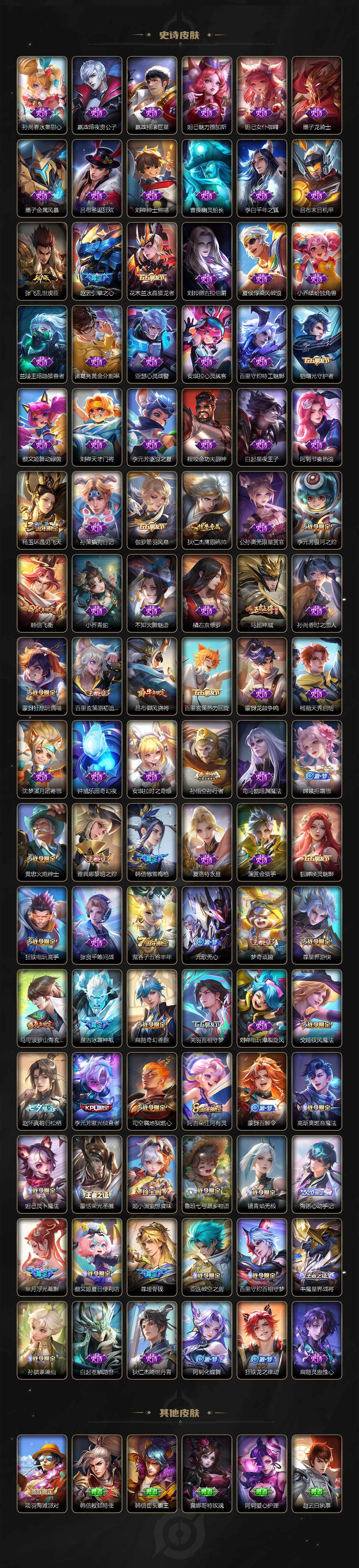 WZLX3371595王者荣耀账号详情图4